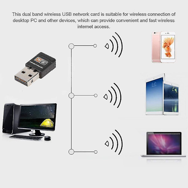 USB WiFi-adapter 600 Mbps 5 GHz Antenn Ethernet PC