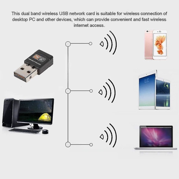 USB WiFi-adapter 600 Mbps 5 GHz Antenne Ethernet PC