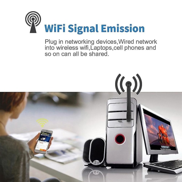 600Mbps USB WiFi Adapter Dobbelt Bånds Netværksmodtager