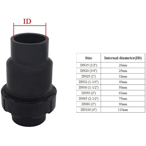 Kugle-tilbagefaldshane 25 32 40 50mm PVC Vand-tilbagefaldshane Tilbagefaldshane Swimmingpool-hane (Indvendig diameter 32mm)