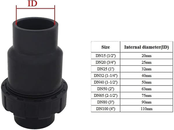 Kulaventil 25 32 40 50mm PVC Vatten Backventil Backflödesförhindrande Ventil Poolventil (inre diameter 32mm)