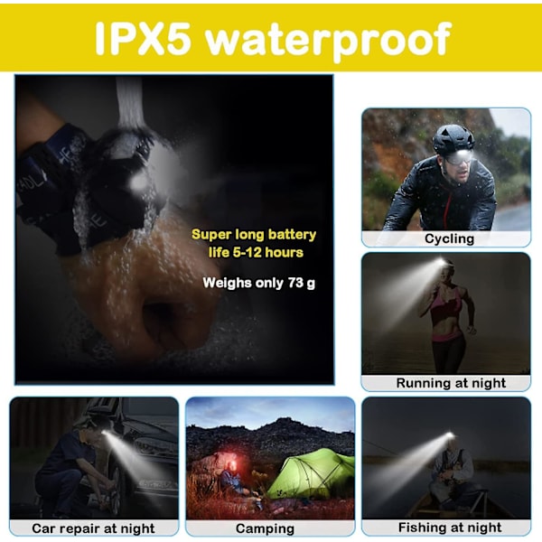 USB Genopladelig LED Pandelampe, IPX5 Vandafvisende, Super Lys, Justerbar