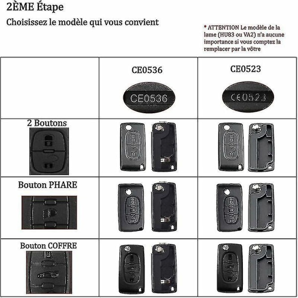 Knapper Nøgleskal Kompatibel Ce0523 Foldbar Flip Nøgle Til Peugeot 207 307 308 407 408 3008 5008 Citroen C2 C3 C4 C5 C6 C8 (2 Knapper, Ce0523) (shikai)-