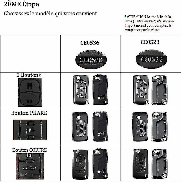 Knappsällsfodral Kompatibelt Ce0523 Vikbart Flippnyckel För Peugeot 207 307 308 407 408 3008 5008 Citroen C2 C3 C4 C5 C6 C8 (2 Knappar, Ce0523) (shikai)-