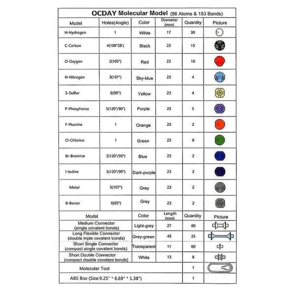 Molekylmodellkit Organisk Oorganisk Kemi XMM-066-240