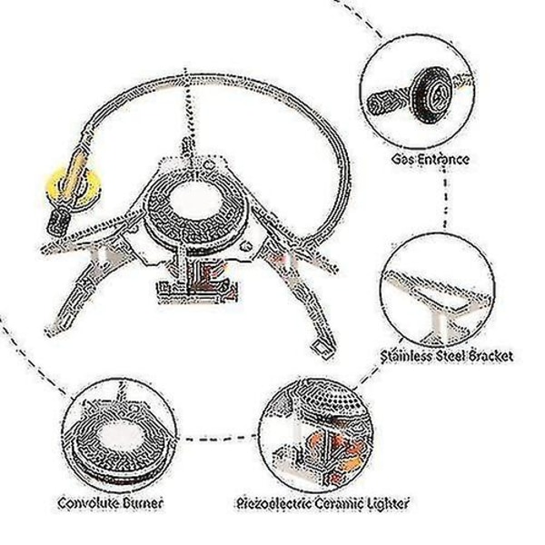 Bærbar Campingkomfyr Gasskomfyr Utendørsbrenner Kokeapparat Ovn