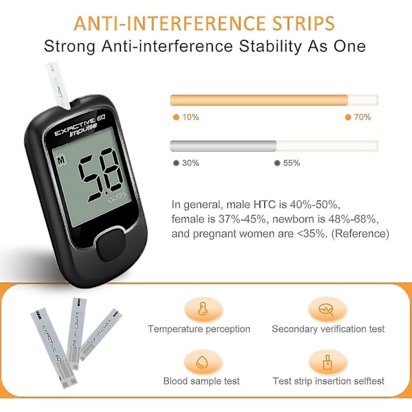 Blodsukkermåler, Diabetes Testkit Blodsukker Tester