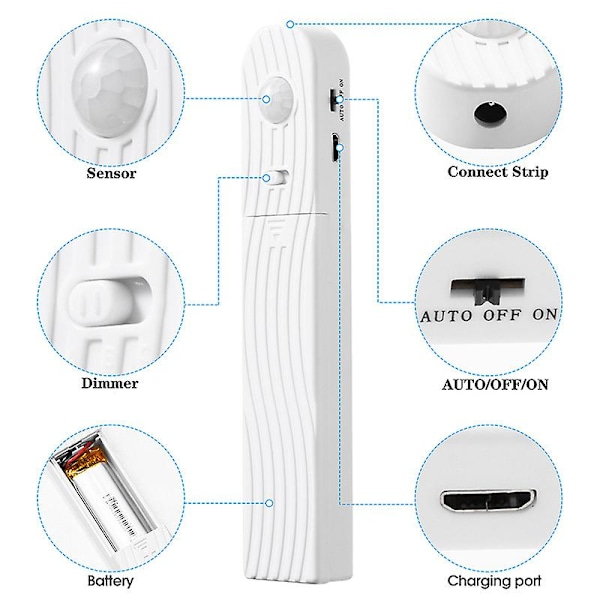 Bevegelsessensor LED-lys under skap, vanntett 5V USB LED nattlys