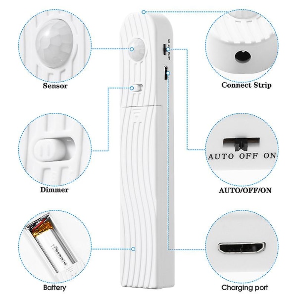 LED Under Cabinet Lys Bevægelsessensor, Vandafvisende 5v USB LED Natlys Bånd