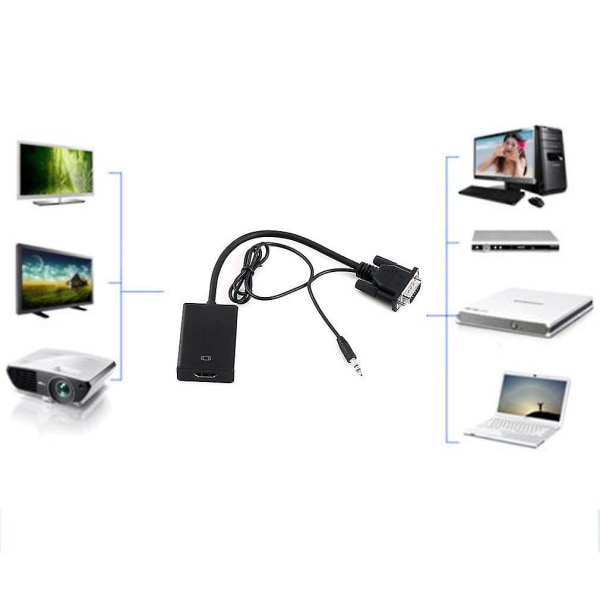 VGA-uros-HDMI-naarasaudio-TV HDTV-videokaapelimuunnin