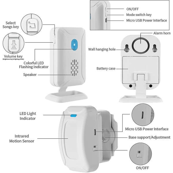 Infrarød ringeklokke Alarmsensor Bell Passage Lader eller inngangsdetektor Velkommen gjest