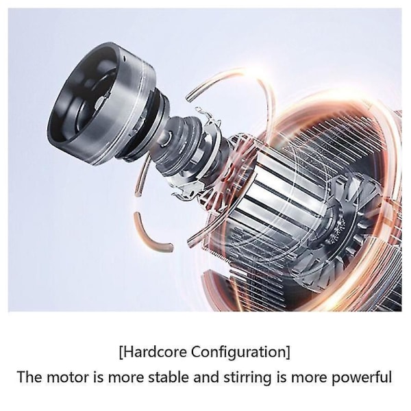 1 st Mini Handblender Immersion Stick Emersion Handheld