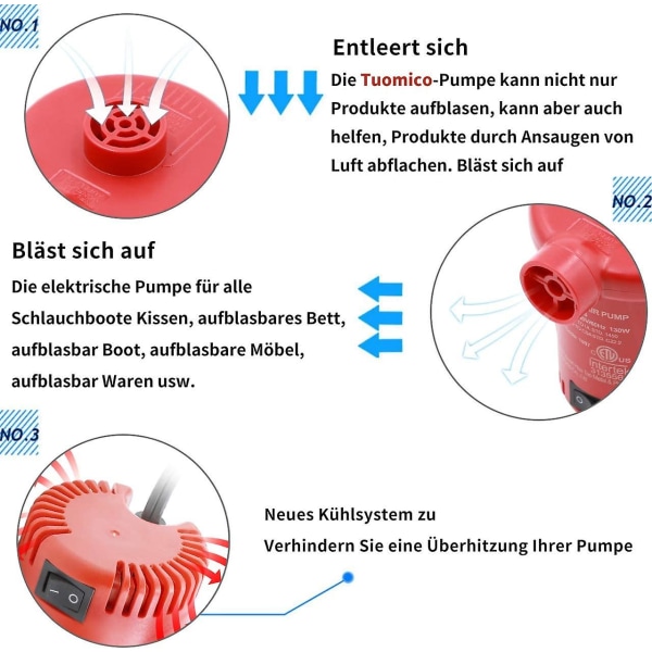 Hurtig Luftpumpe Med 150W Elektrisk Luftpumpe For Luftmadrasser, Senger Og Luftbasseng Ac Eksplosiv Pumpe