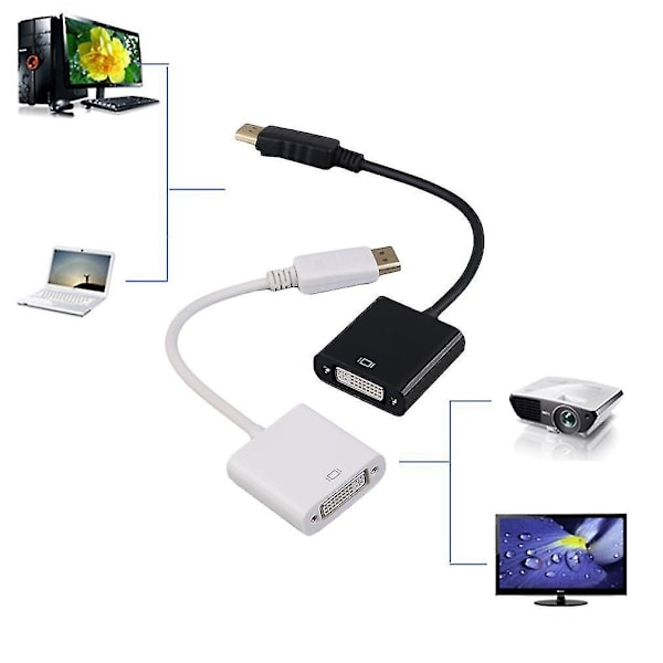 DisplayPort DP Han till DVI Hona Videoadapterkabel