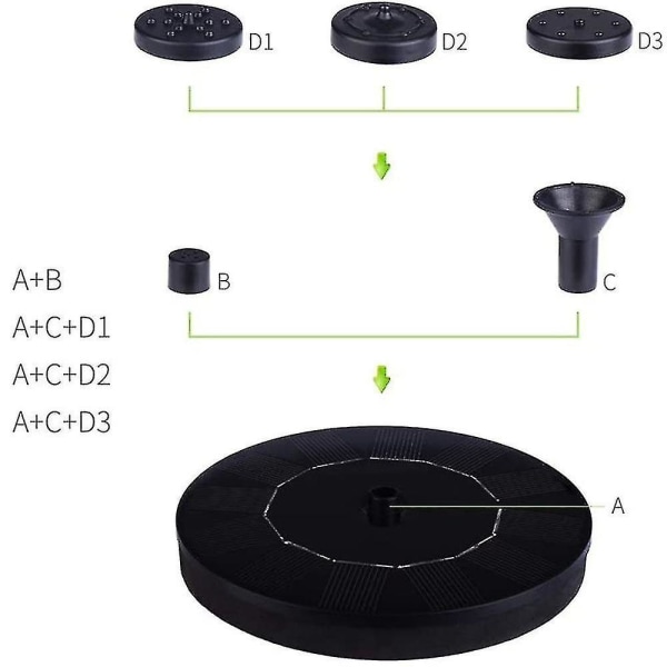 Solar Fountain Garden Fountain Pond Pump kelluva