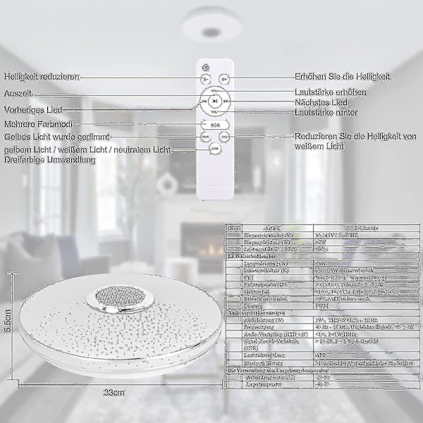 36W LED Taklampe Dimbar med Bluetooth-høyttaler, LED Taklampe med Fjernkontroll eller App-