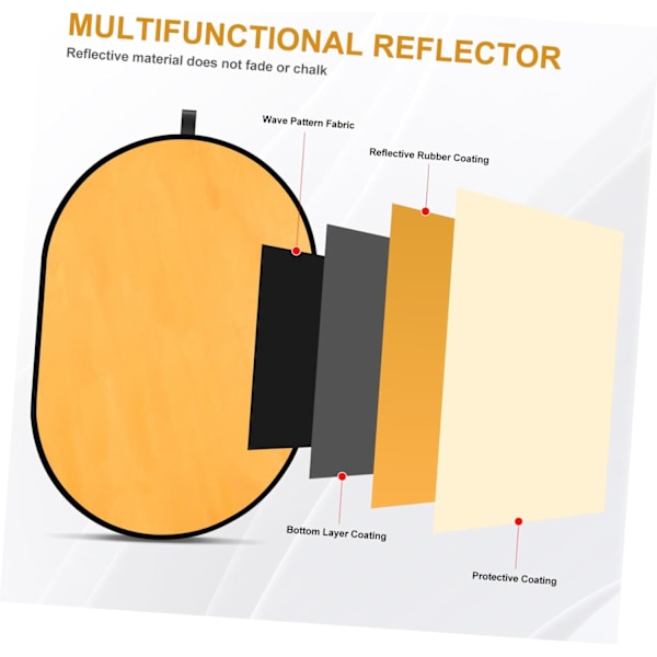Fototillbehör 5 Färg Reflektorer 60 * 90cm Kameratillbehör Ljusreflektor Diffuser Verktyg