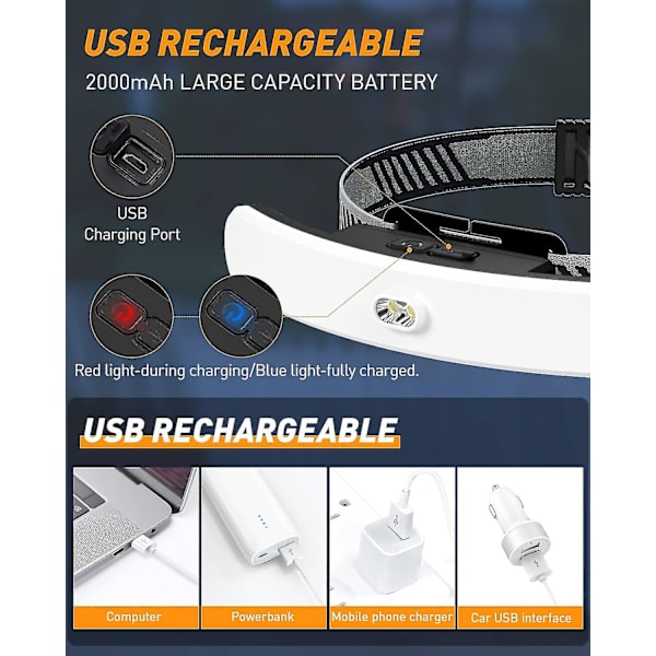 Laderbar hodelykt, 2000mah med IPX5 indikator LED-hodelykt for fiske