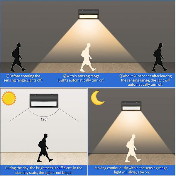 Udendørs væglampe med bevægelsessensor, moderne indendørs / udendørs væglampe, ip65 vandtæt