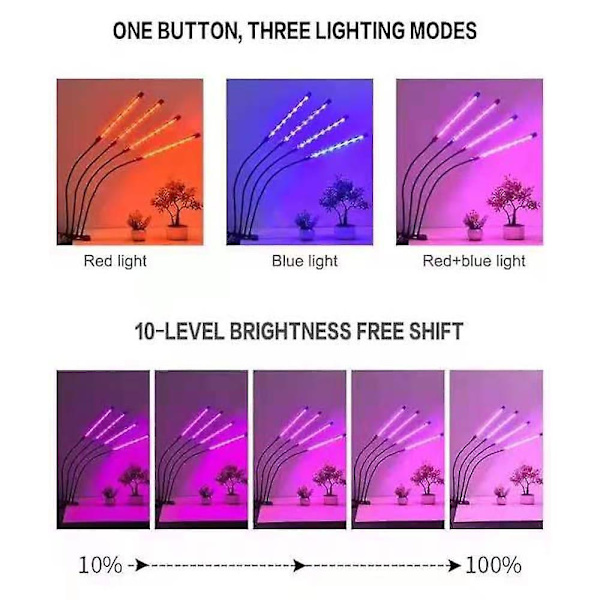 Led Vekstlys Dimmbare 10w 20w 30w Skrivebordsplanter