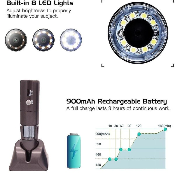 50-1000x Wifi Digital Portable Microscope Camera Lödning