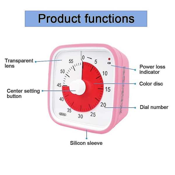 Visuell nedräkningstimer, överdimensionerad visuell timer för klassrummet