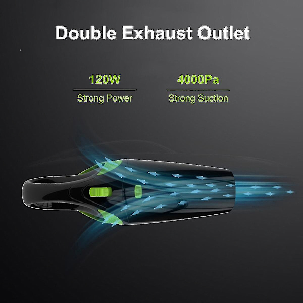 6500pa 120w Håndholdt Støvsuger Ledningsfri USB-Oplader