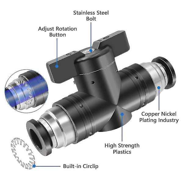 Kompatibel med Pneumatisk Stikforbindelse Luftledning Hurtig Buc8 Rør Slangeventil (8mm)
