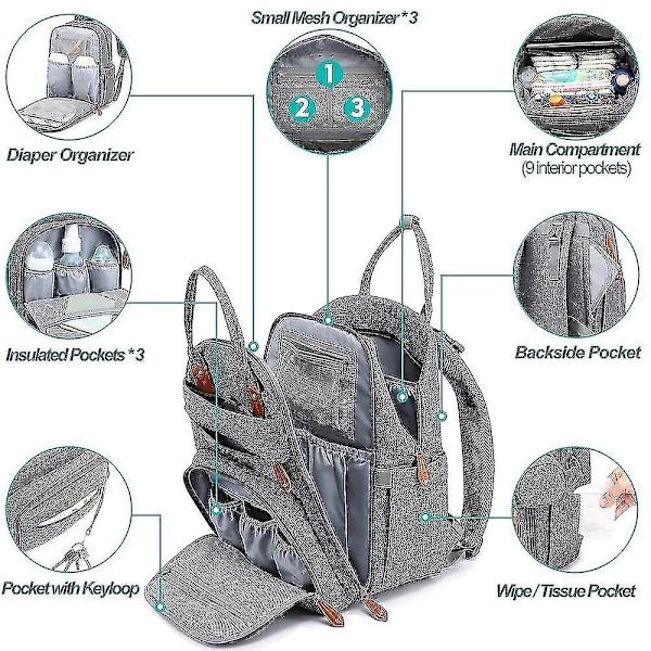 Babyblöjväskor Multifunktionell Vattentät Reseväska för Blöjor Light Gray