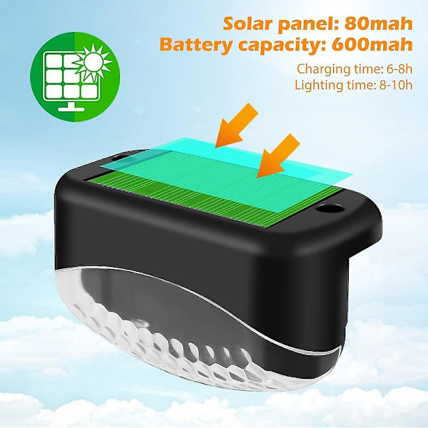 4 stk Solcelledrevet Trappetrinnlys 5 LED Vanntette Hage Gjerde