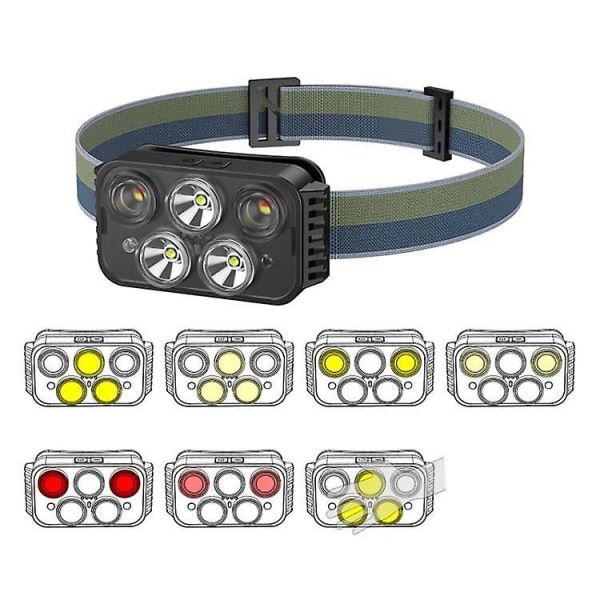 5 LED USB Laddningsbar Vattentät Sensor Cykel Nattrunning Fiskelampa