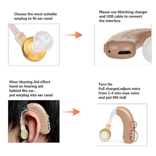 1 stk oppladbart digitalt høreapparat bak øret 7977 | Fyndiq