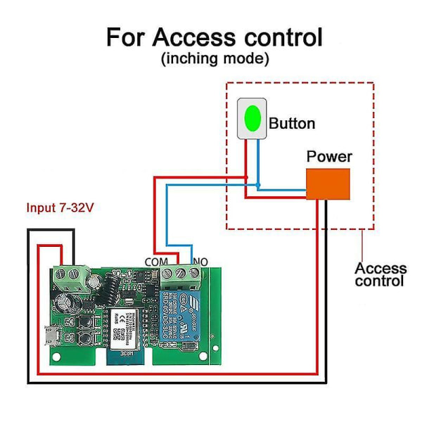 Dc5v12v Tuya Smart Life Wifi Smart Switch Dør Adgang Relæ