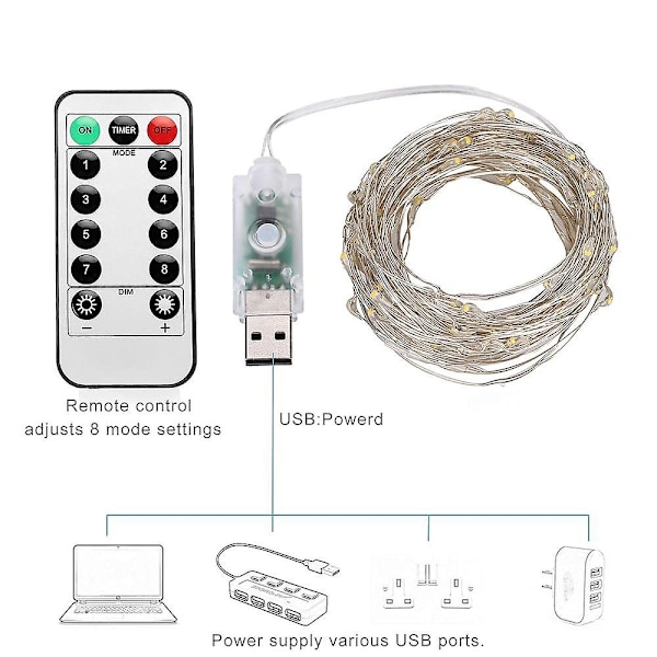 Feerie Lys Plug-in 8 Moduser 20m 200 LED USB Lyslenke