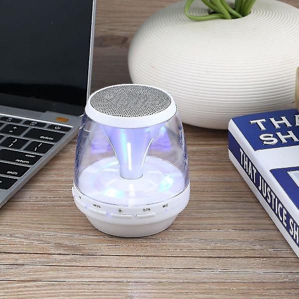 Langattomat LED-Bluetooth-kaiuttimet Handsfree TF USB FM