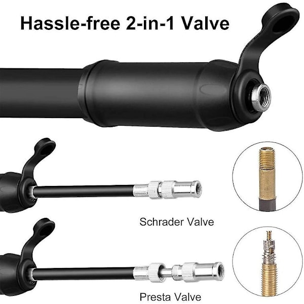 Cykelpump, Bärbar Mini Cykelhandpump Med Ram Passar Presta Och Schrader Present