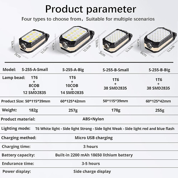LED-taskulamppu Ulkoilu USB Ladattava COB Työvalo