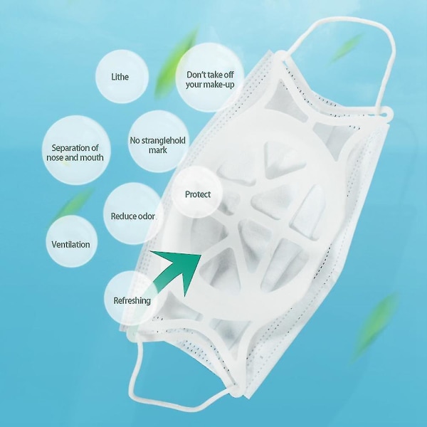 5 stykker/sæt 3d maskestøtte Åndedrætshjælpsmaske indvendig pudestøtte