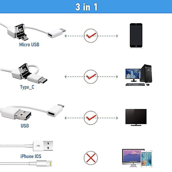Øre Endoskop 3 i 1 Rengøringsværktøj HD Visual Øreske Kamera