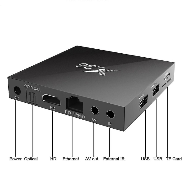 X96 S905x Quad Core 1g+8g Tv Box Toppe Vægmontering Sort