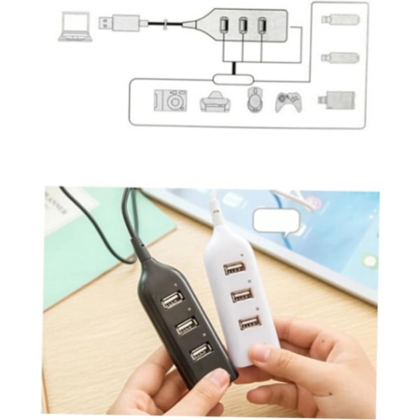 2 stk. -i-ett USB-hub 4 porter USB-splitter for bærbar PC 2.0 Datahub Overbelastningsbeskyttelse for Xp/vista/7/8/10