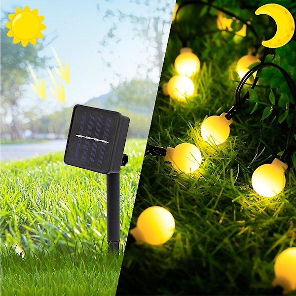 Mini Globe Solcelled LED Feelysslynge Lys Vandafvisende 8 Tilstande