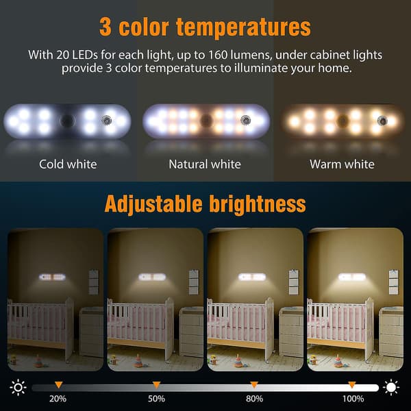 2 stk Under-skapbelysning, 20 LED Kleskaplys, USB Ladbar LED Bevegelsessensorlys