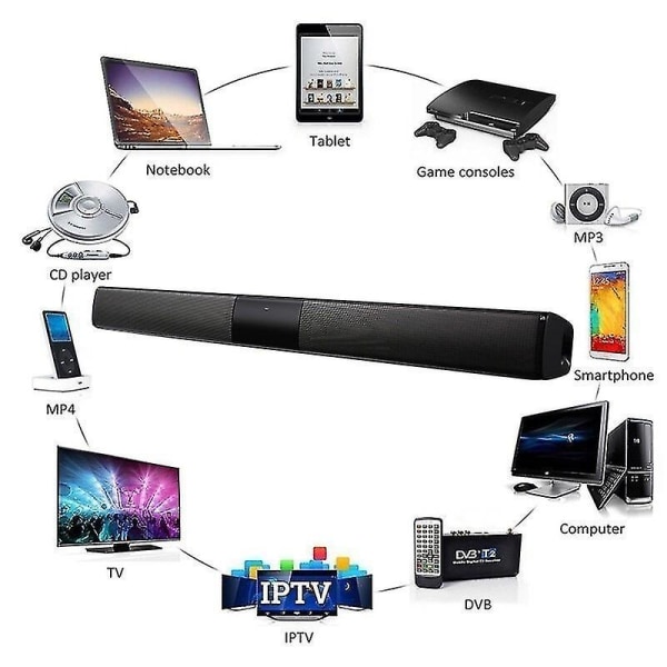 40W Bluetooth-høyttaler trådløse Soundbar-høyttalere for TV