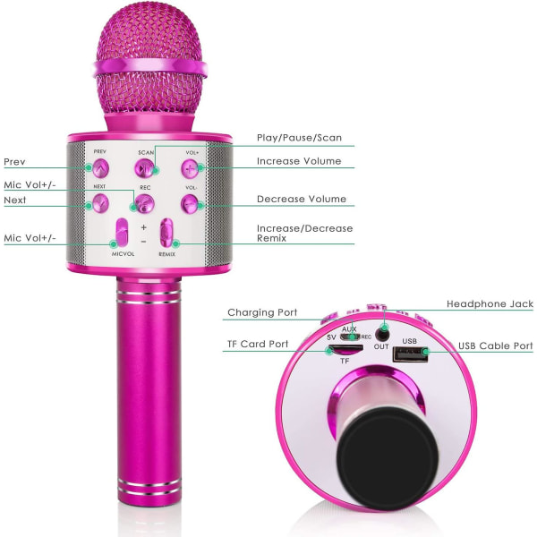 Trådløs Bluetooth Karaoke Mikrofon For Barn, For Barn Voksne Bursdagsfest  Ktv Jul Pink 03e1 | Pink | Fyndiq