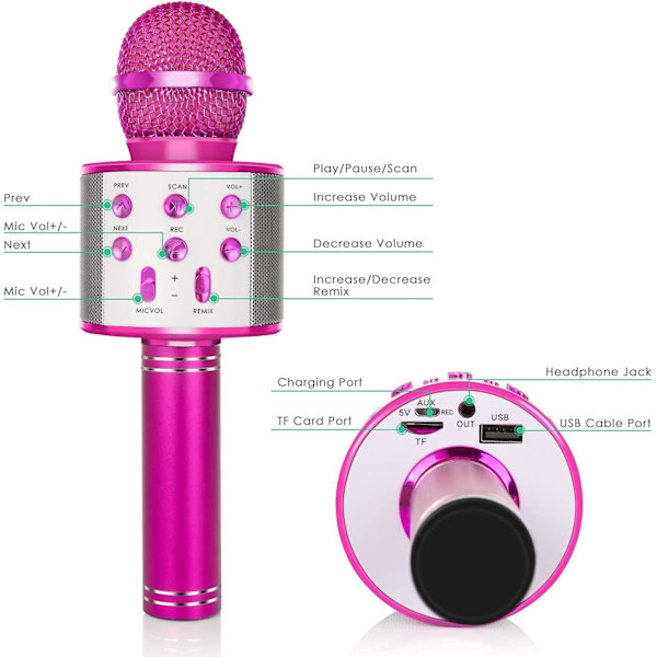 Trådlös Bluetooth Karaoke Mikrofon för Barn, för Barn Vuxna Födelsedagsfest Ktv Jul Pink