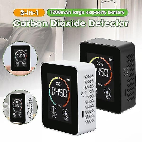 Inomhus CO2-sensormeter Digital Luftkvalitetsanalysator