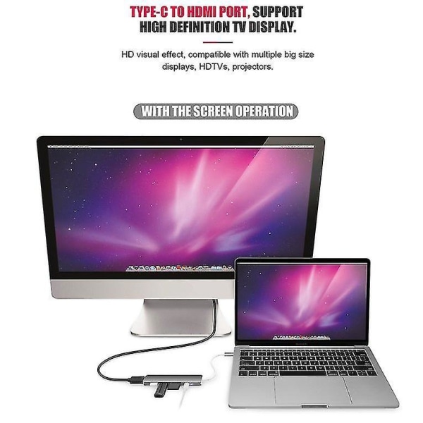 6-in-1 Type-C Hub -sovitin 4K HDMI-ulostulolla ja kortinlukijalla