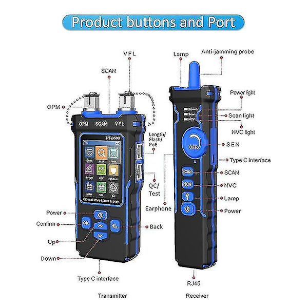 Verkon kaapeli- ja optisten tehojen testaaja LCD-näytöllä PoE, rj11 Rj45 -johdon jäljittäjä Telep-yuhaolle