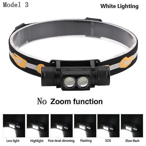 L2 LED Pandelamper USB Opladningsinterface 6 Lysstyrkeindstillinger